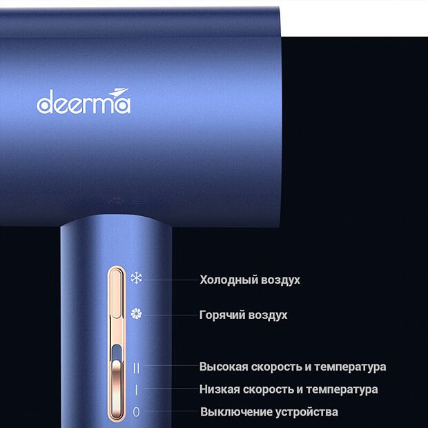 Фен для волос Deerma DEM-CF15W EU (Blue) - 9