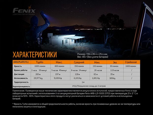 Набор Fenix PD36R LED FlashlightE01 V2.0, PD36RE01V20 - 18