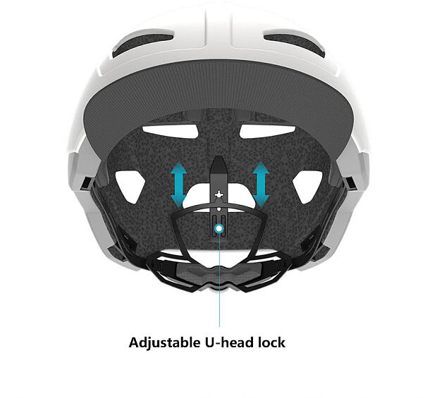 Шлем HIMO Riding Helmet R1 (размер 57-61 cm) (White) - 3
