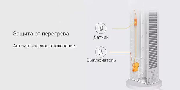 Напольный обогреватель Smartmi Heater Smart (White/Белый) - 4