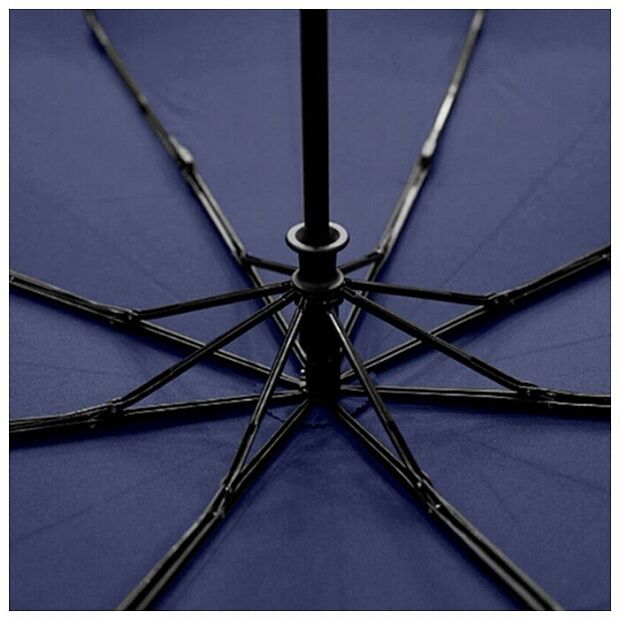 Зонт Xiaomi LSD Umbrella (Blue/Синий) - 5