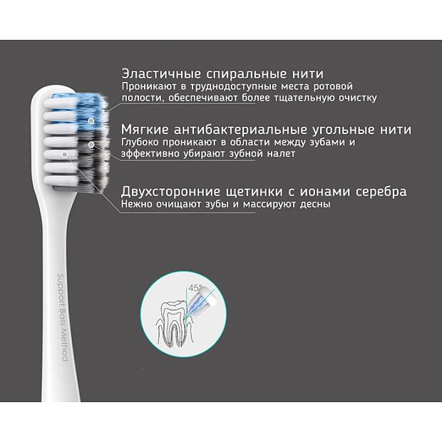 Набор зубных щеток DR.BEI Bass Method Toothbrush (4 шт.) без дорожных боксов - 6